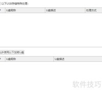 USB管理软件禁用U盘方法