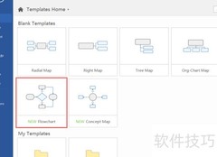 Mindjet中绘制流程图方法