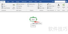 Mindjet中绘制流程图方法