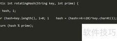 Linux文件哈希切分方法
