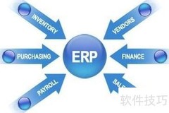 不实施ERP对客户管理的影响