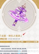 原神神乐之真意突破材料
