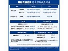 小米米家巨省电Pro空调立式柜机