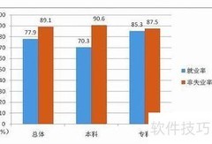 三方协议的作用解析