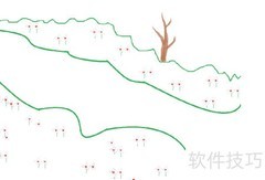 绿草地上的树