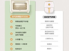 美的1510空气炸烤箱一体，低至256元