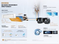 2026年家用中央空调选购指南：技术深度与用户体验的全方位解析