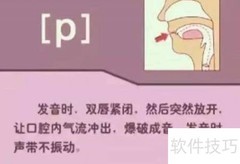 快速掌握音标的方法