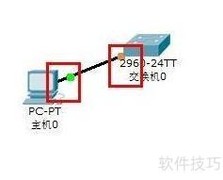 思科模拟器操作指南