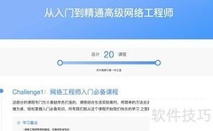 华为与思科认证对比