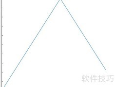 MATLAB灰度膨胀实现方法