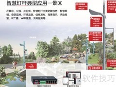 智慧灯杆杆体设计规范