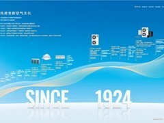 品质为王：六大优质中央空调品牌深度解析