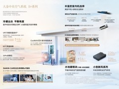 小户型中央空调怎么选？六大品牌深度评测，这一款更适配