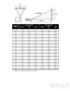 联想C500投影机使用说明书