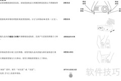 ASK Proxima C500投影机说明书