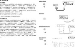 ASK Proxima C500投影机说明书