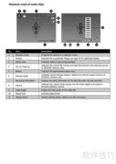 HP C500数码相机使用指南