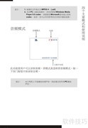 MEGXON C500数码相机说明书
