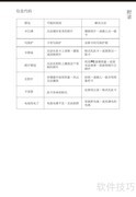 MEGXON C500数码相机说明书