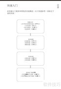 MEGXON C500数码相机说明书
