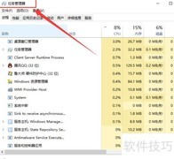 电脑打开任务管理器的快捷方法