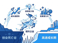 九科信息跻身2026深圳瞪羚企业，bit-Agent助力中国企业数智化升级