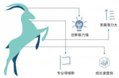 九科信息跻身2026深圳瞪羚企业，bit-Agent助力中国企业数智化升级