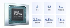 新品即将就位！磐镭全新WO7迷你主机敬请期待