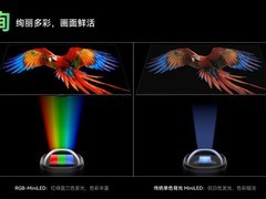 高性价比智能电视怎么选？不盲目堆参数才是真划算