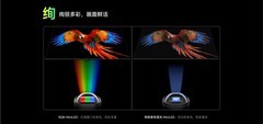 2026年如何选75寸电视？多场景下RGB电视测评来了！