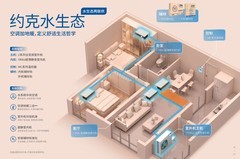 2026家用中央空调选购指南：北方住宅新房装修怎么选