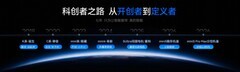 从隐藏式开创者到「全屋AI智能窗帘专家」，科创者在行业赛道完成关键卡位