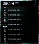 无期迷途曼提斯暴击组合解析