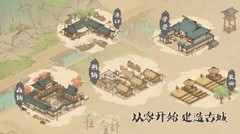 这城有良田新手开局攻略：萌新必看技巧汇总