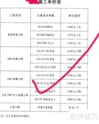 如何修改扫描文件