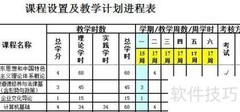 课表编排技巧与步骤