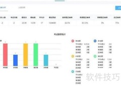 快速组卷技巧：线上考试平台应用