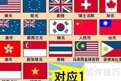 外币兑换全攻略