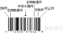 UPC-A条码应用解析