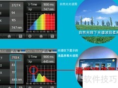 蓝光危害与防蓝光眼镜应用