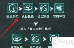 奥西里斯连招技巧全解析