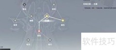 奥西里斯刻印神格搭配推荐