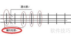 砌体结构加筋设计要点