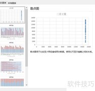 如何快速修改图表数据
