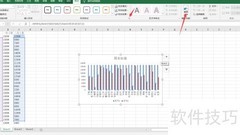 如何快速修改图表数据