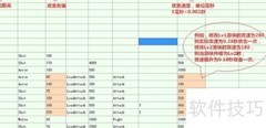 亿万僵尸数据修改指南