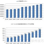 婴幼儿用品店创业指南