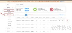 淘宝高效会员管理策略