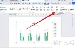 WPS图表数据修改方法